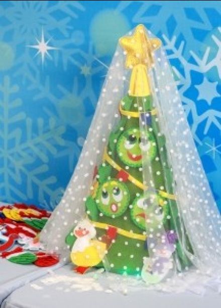 Спектакль «История новогодних игрушек»